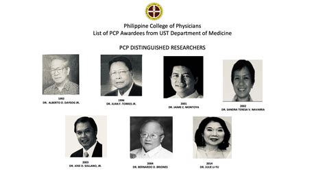 The Department of Medicine .